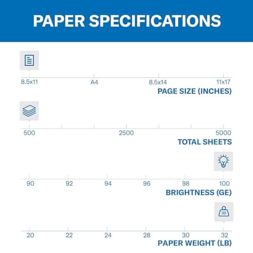Hammermill Printer Paper, Premium Color 32 lb Copy Paper, 8.5 x 11-1 Ream (500 Sheets) - 100 Bright, Made in the USA, white (102630)