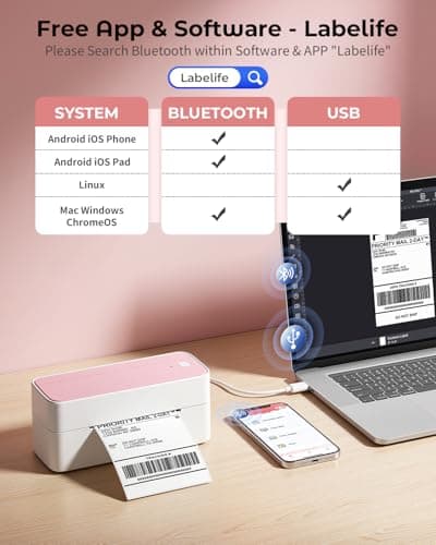 Phomemo Bluetooth Thermal Label Printer, 241BT 4X6 Wireless Shipping Label Printer for Small Business, Pink Labels Printers for Shipping Package, Compatible with iPhone, Android, Shopify, Amazon, USPS