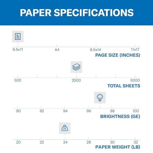 Hammermill Printer Paper, Premium Multipurpose Paper 24 lb, 8.5 x 11-5 Ream (2,500 Sheets) - 92 Bright, Made in the USA