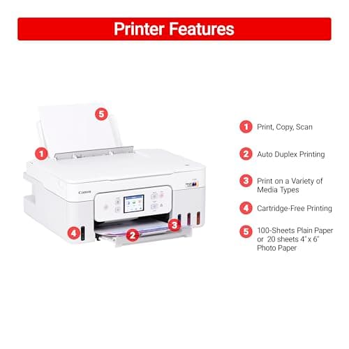 Canon Megatank G3290 All-in-One Wireless Supertank [Megatank] Printer | Print, Copy, Scan | Mobile Printing |2.7" LCD Color Touchscreen | Auto Duplex