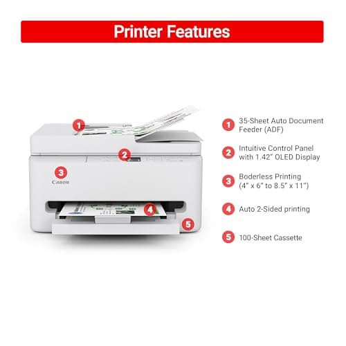 Canon PIXMA TR7120 Wireless Color Inkjet Printer for Duplex Printing, White – Home Printer with Copier/Scanner, Auto Document Feeder, Compact Design, Intuitive Control Panel