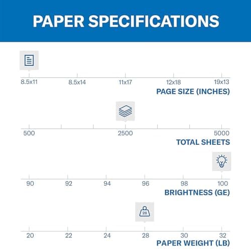 Hammermill Printer Paper, Premium Color 28 lb Copy Paper, 8.5 x 11-5 Ream (2,500 Sheets) - 100 Bright, Made in the USA, 102450C, White