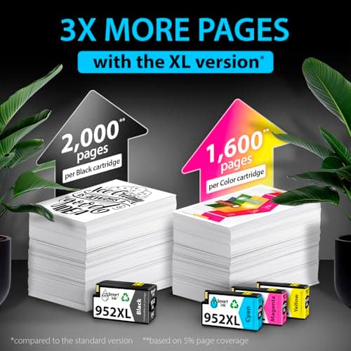 Smart Ink Compatible Ink Cartridges Replacement for HP 952XL 952 XL 4 Combo Pack (Black, Cyan/Magenta/Yellow) to use with HP OfficeJet Pro 8710 7740 8720 8715 8210 8703 OfficeJet 8702 Printers