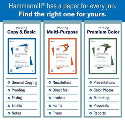 Hammermill Printer Paper, 20 lb Copy, 8.5 x 11-8 Ream (4,000 Sheets) - 92 Bright, Made in the USA