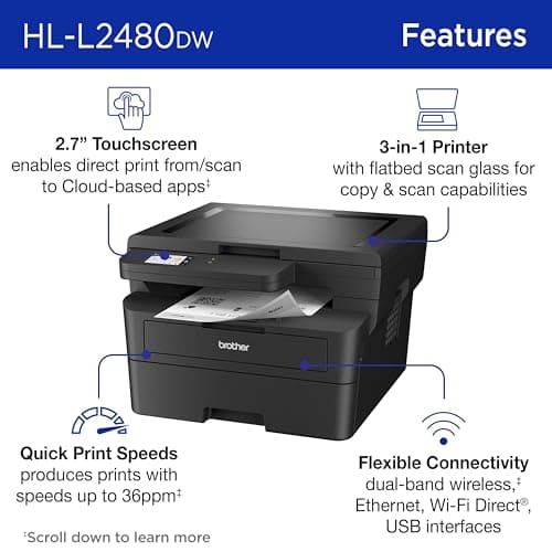 Brother HL-L2480DW Wireless Compact Monochrome Multi-Function Laser Printer with Copy and Scan, Duplex, Mobile, Black & White | Includes Refresh Subscription Trial(1), Works with Alexa