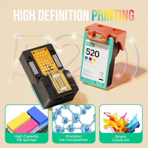 Nelko 520 Genuine Color Ink Cartridges, 2.0 High-Yield Ink Cartridge Compatible with PP01 & PP03 Photo Printer, Water Oxidation-Proof, Photo Printer Cartridge for PP01 Photo Printing, for Home&School