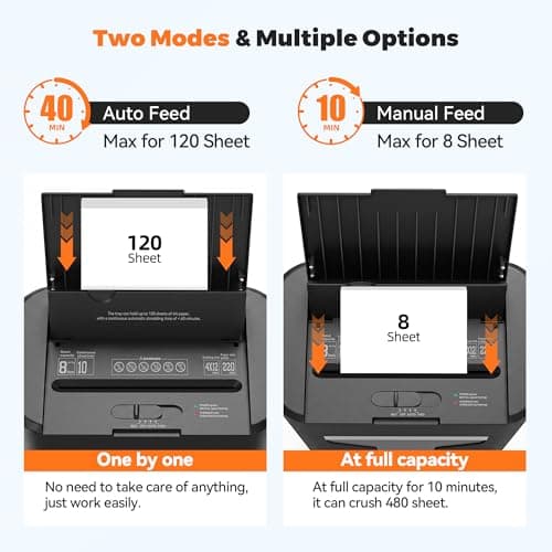 QUIETLEMON 120-Sheet Auto Feed Paper Shredder, 40 Min Non-Stop, Shredders for Home Office Heavy Duty, P-4 Ultra Security Shredder for Home Office, Cross-Cut with Wheels, 5.28 Gal Bin, <63 dB (OL287)