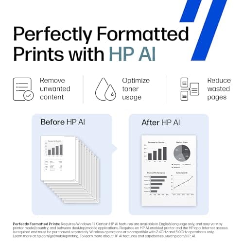 HP LaserJet M110w Wireless Black & White Printer, Print, Fast speeds, Easy Setup, Mobile Printing, Best-for-Small Teams