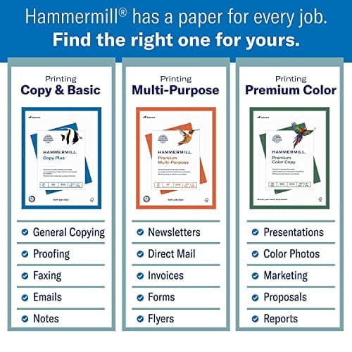 Hammermill Printer Paper, Premium Multipurpose Paper 24 lb, 8.5 x 11-5 Ream (2,500 Sheets) - 92 Bright, Made in the USA